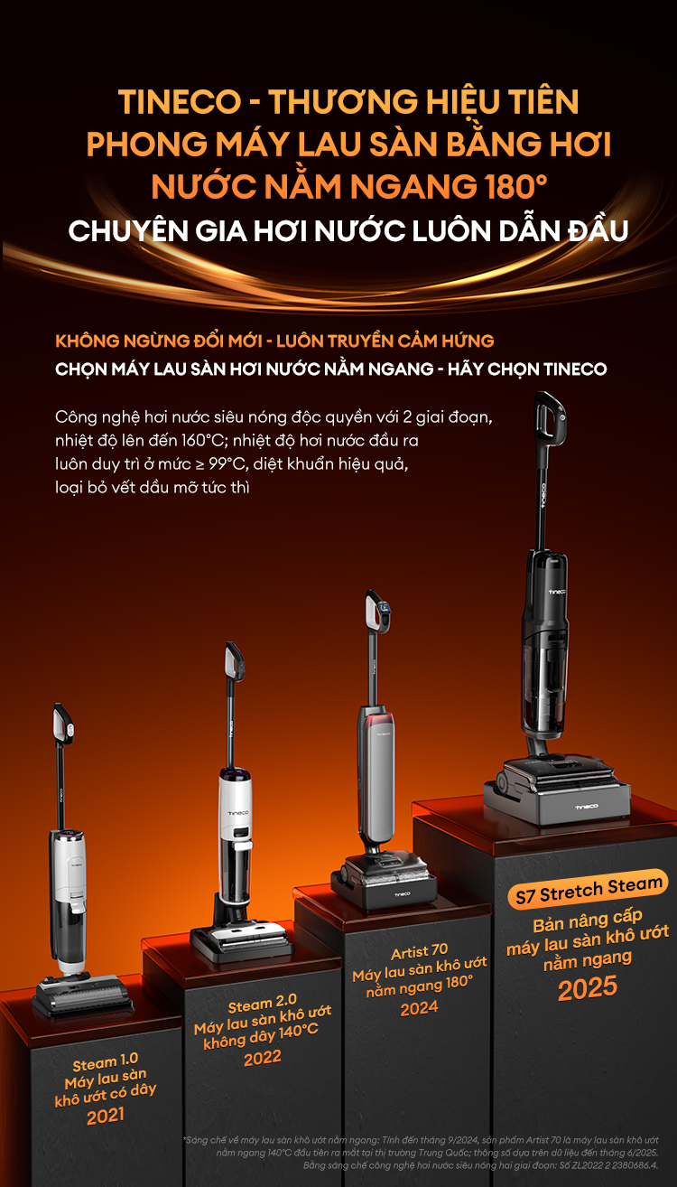Tổng quan công nghệ và các phiên bản máy lau sàn hơi nước Tineco S7 Stretch Steam