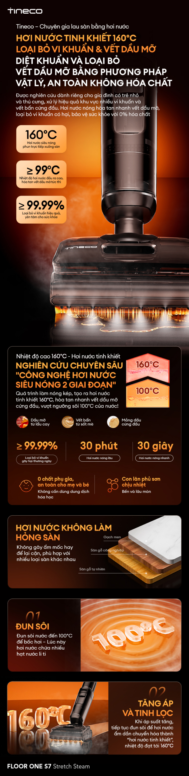 Công nghệ hơi nước khử khuẩn và loại bỏ vết bẩn hiệu quả