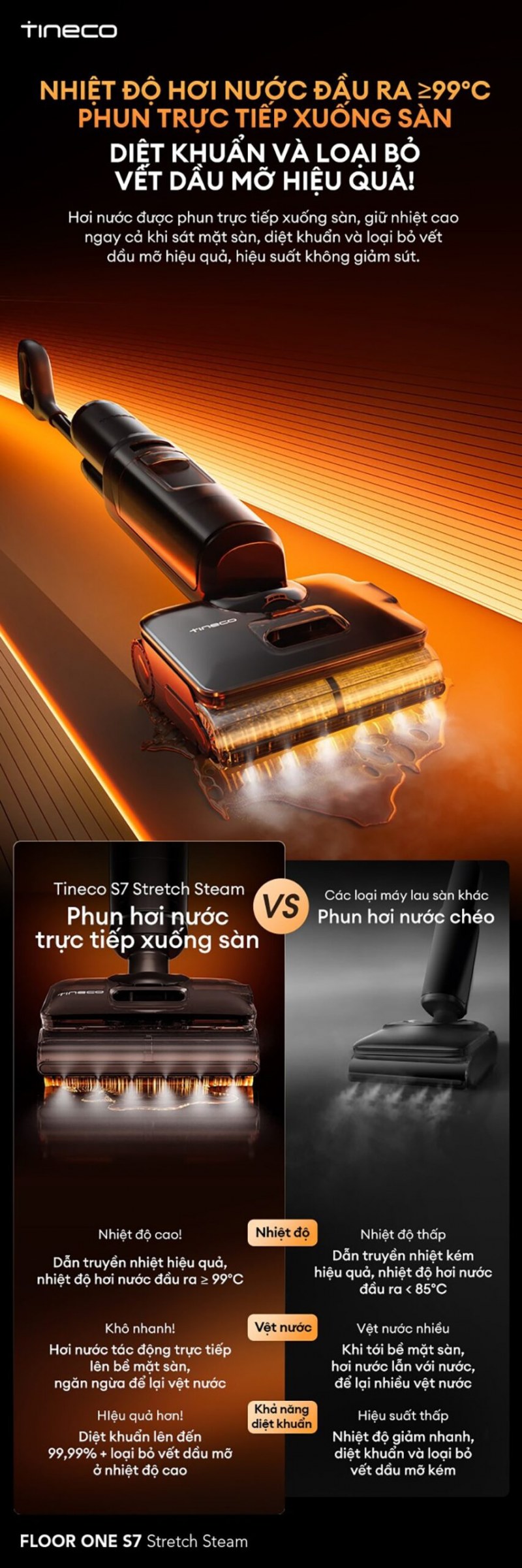 Nhiệt độ hơi nước cao giúp diệt khuẩn và làm sạch sâu
