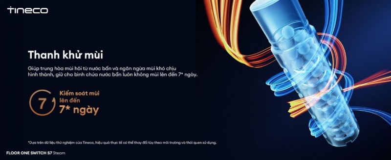 Tineco S7 Switch Steam