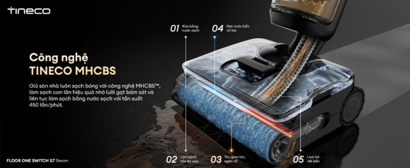 C&ocirc;ng nghệ chăm s&oacute;c con lăn v&agrave; bảo tr&igrave; hiệu quả với FlashDry