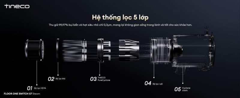 Hệ thống lọc 5 lớp giữ kh&ocirc;ng gian sạch v&agrave; an to&agrave;n