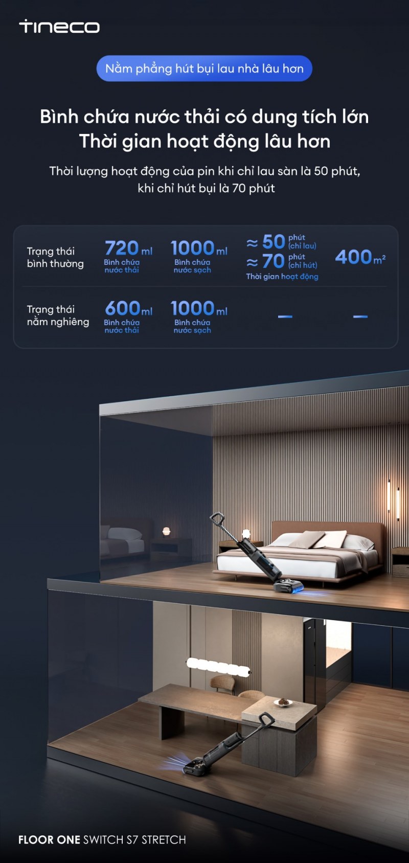 B&igrave;nh chứa nước lớn v&agrave; thời gian hoạt động l&acirc;u d&agrave;i đến 70 ph&uacute;t