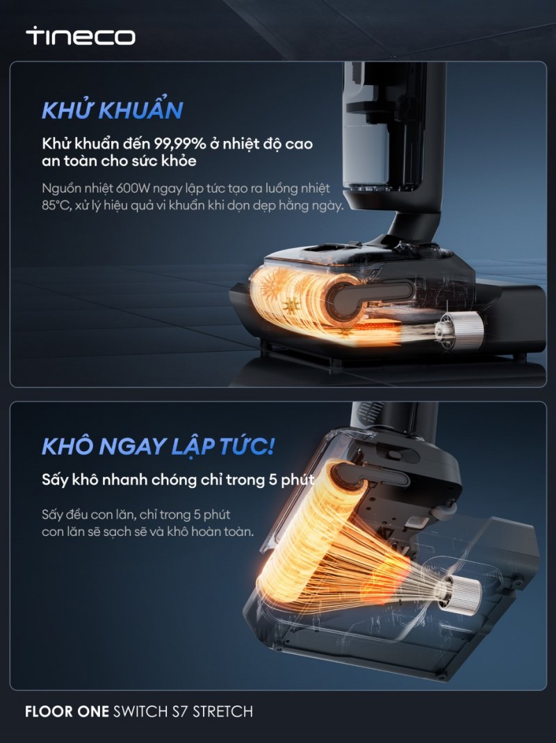 Khả năng khử khuẩn cao v&agrave; sấy kh&ocirc; nhanh trong 5 ph&uacute;t